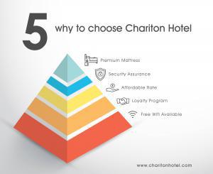 5 Why to Stay With Chariton Hotel !